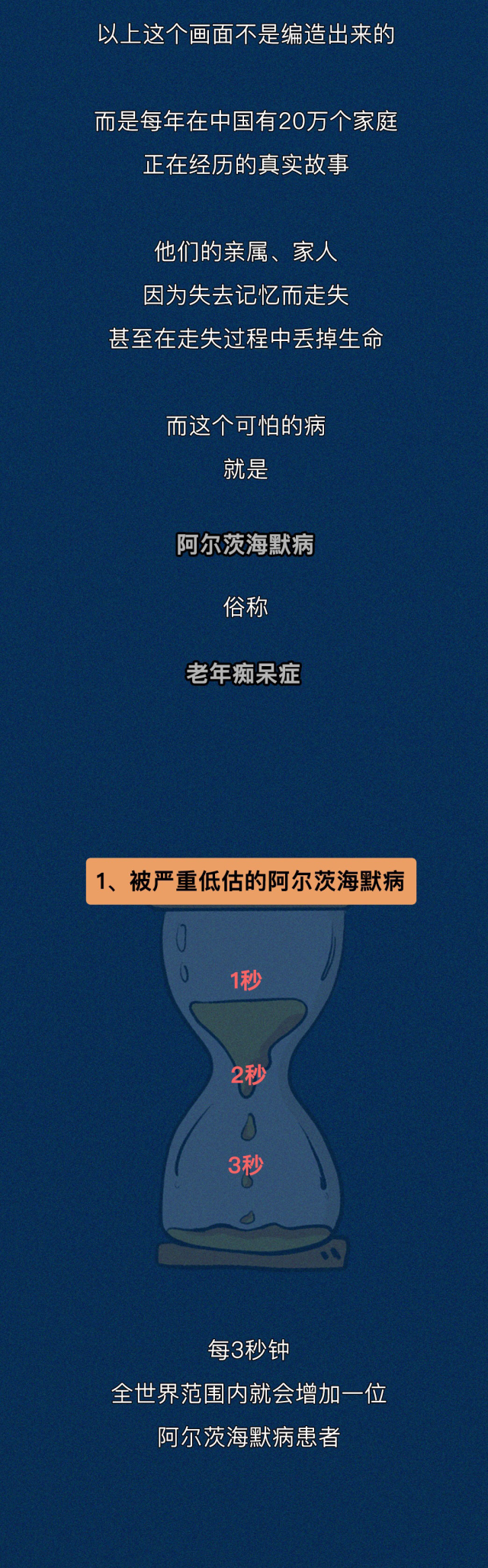 阿尔茨海默病|每3秒确诊1人，你会忘了我吗？