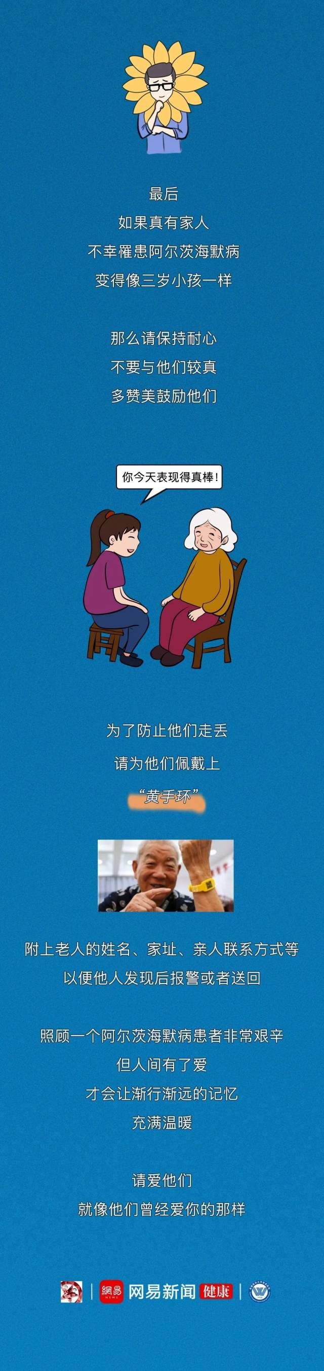 阿尔茨海默病|每3秒确诊1人，你会忘了我吗？