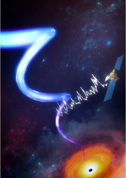 黑洞|距离黑洞仅上百公里！哈雷彗星发现最近的高速喷流