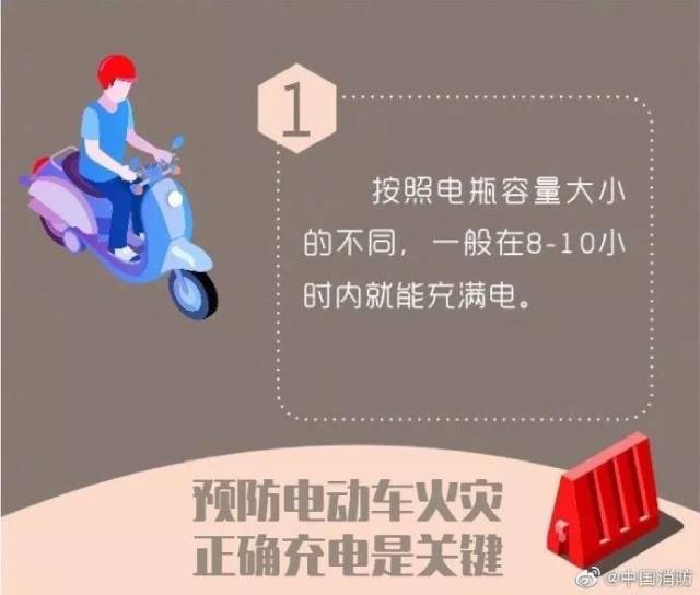 电动车|15秒3次连环爆炸，每个骑这种车的人都应该看看！