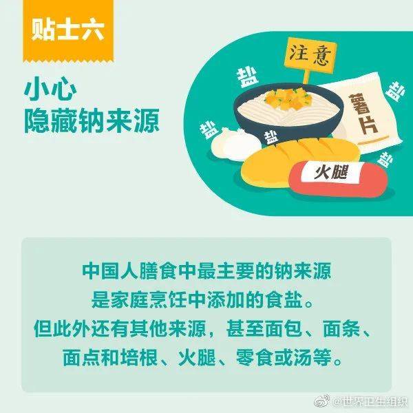 血压|你对盐，了解多少？80%的人都误解了！