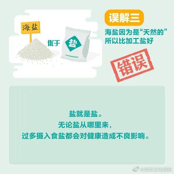 血压|你对盐，了解多少？80%的人都误解了！