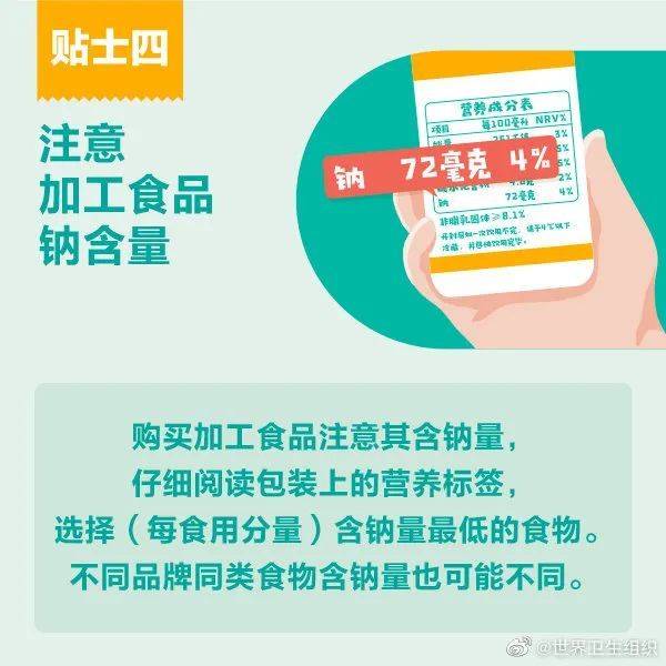 血压|你对盐，了解多少？80%的人都误解了！