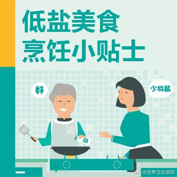 血压|你对盐，了解多少？80%的人都误解了！