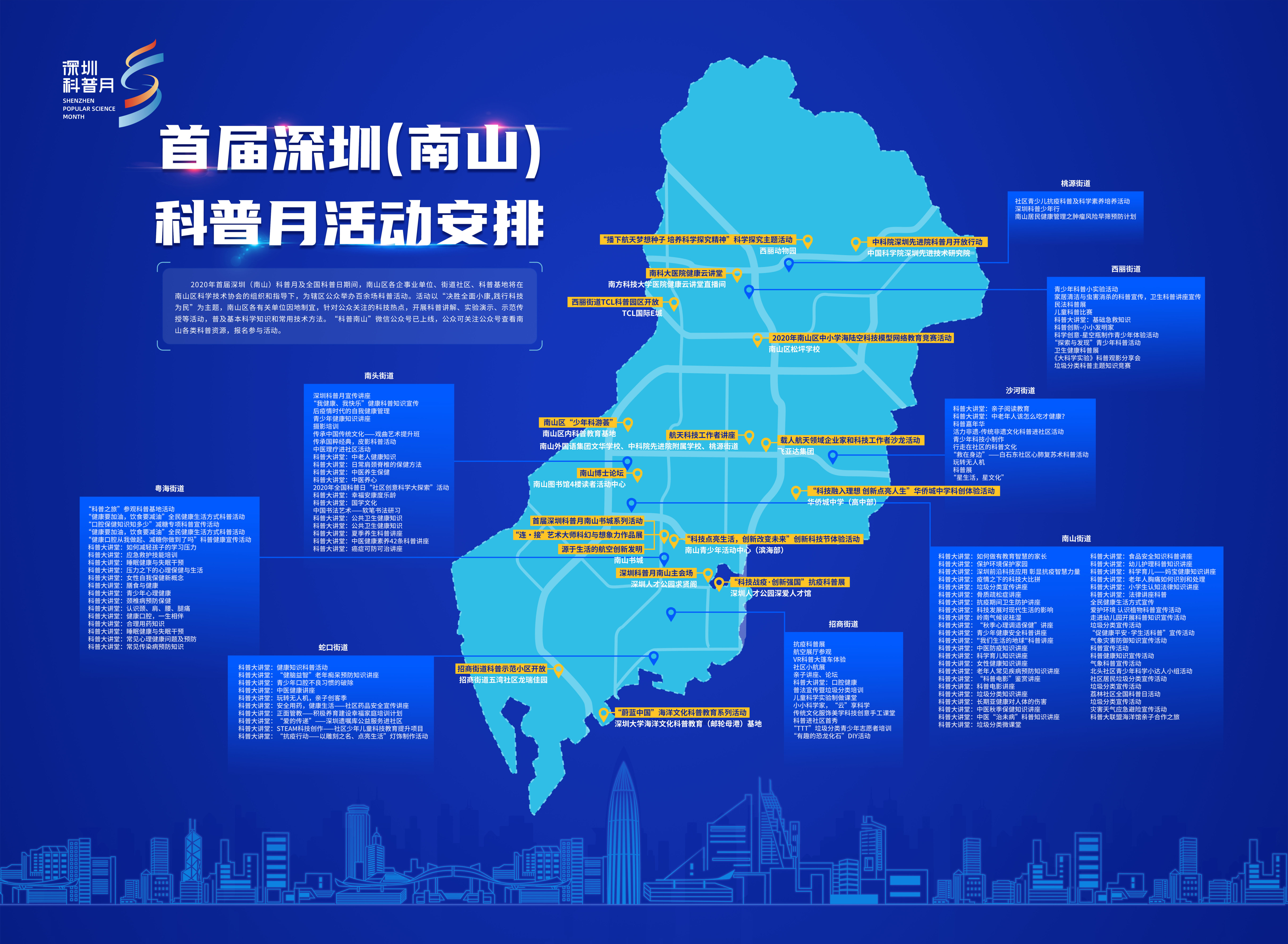 2020首届深圳（南山）科普月及全国科普日期间活动安排。