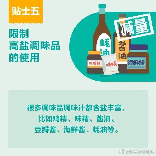 血压|你对盐，了解多少？80%的人都误解了！