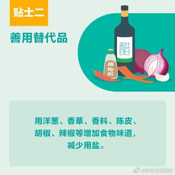 血压|你对盐，了解多少？80%的人都误解了！