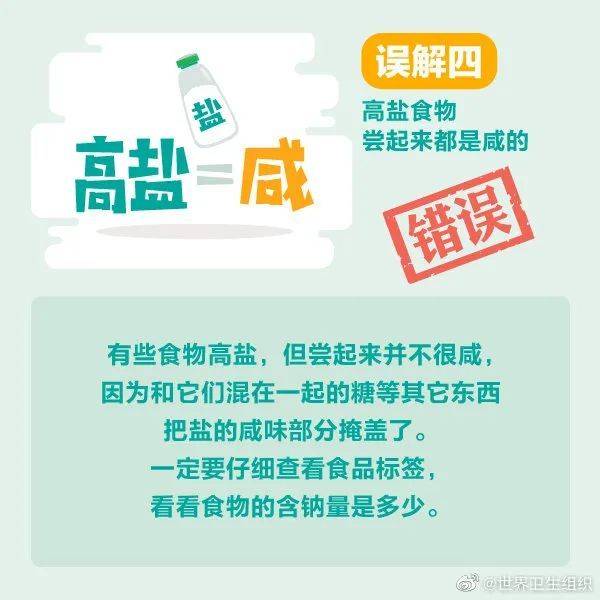血压|你对盐，了解多少？80%的人都误解了！