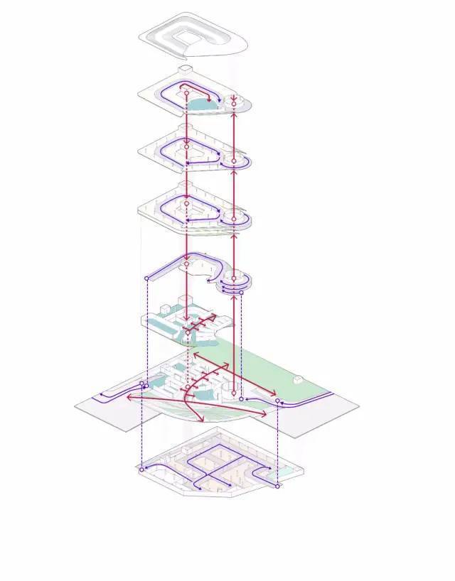 停车楼|378个车位!颜值爆表!东莞中心城区这个停车楼本周动工!