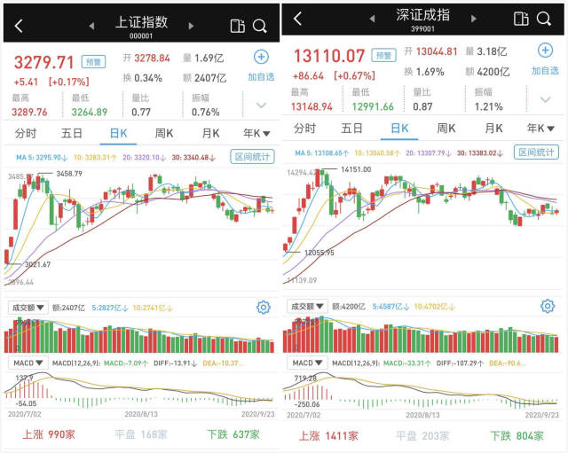 中国|大湾区科创大赛特约·南方+早班车 | 聆听钟南山等8位战疫英雄的故事