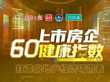 读图｜六份榜单洞悉60房企成长盈利偿债能力