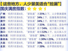 双节出游仍可“捡漏”，抢对了省钱七成！攻略请收好