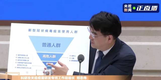 疫苗|新冠疫苗何时上市？多少钱？官方回应来了