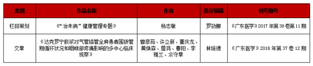 作品|第五届广东省期刊优秀作品揭晓