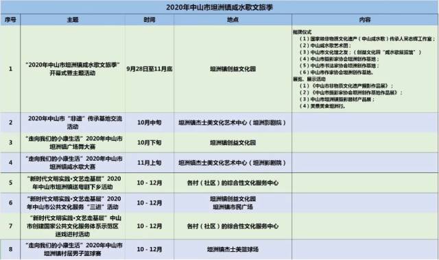坦洲|定了！坦洲镇咸水歌文旅季即将开幕！时间、亮点...看这里