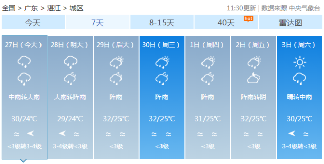 广东|新一股冷空气携雨来粤！看来秋天暖暖的奶茶不能停
