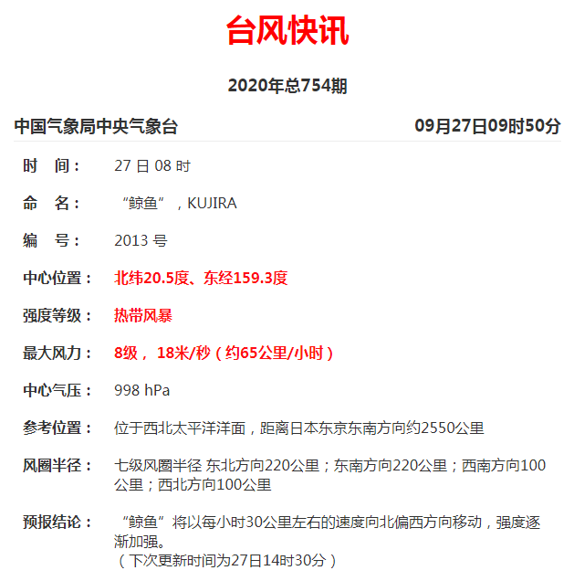 影响|又有新台风生成！国庆假期广东天气如何？