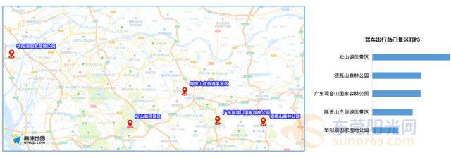 车辆|茶山人，国庆假期这类车禁止上省内高速公路！这些路段易拥堵