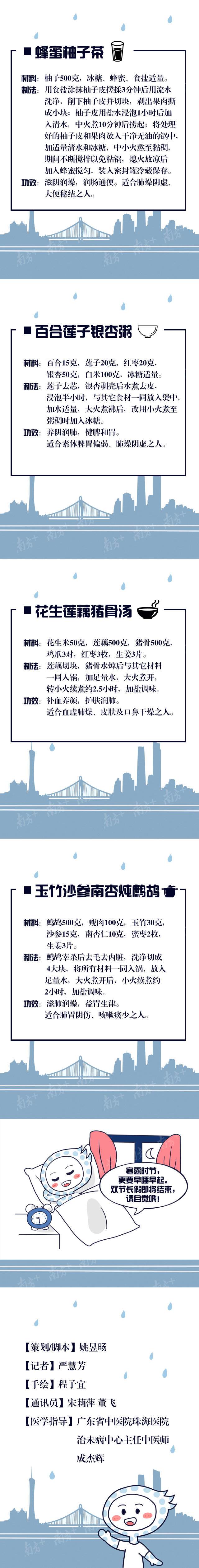 养生|今日寒露：广东的冷空气能有多冷？养生正是温暖润燥时|谈天说粤