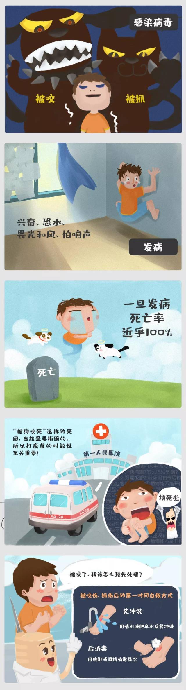 接种|狂犬病疫苗该如何接种？