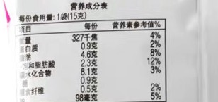 购买|【科普】食物保质期＝保存期？揭秘5个购物时常见的小“陷阱”！