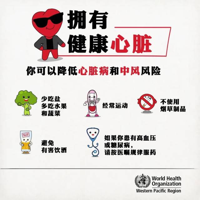 风险|选择健康生活方式，关爱我们的小心脏