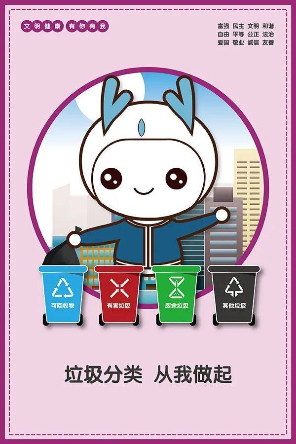 垃圾|广东：个人未按规定分类投放生活垃圾，最高罚500元！