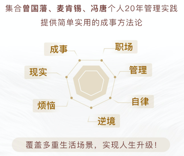 冯唐|严选课 | 冯唐：30岁以后想要逆袭，必须明白这个道理