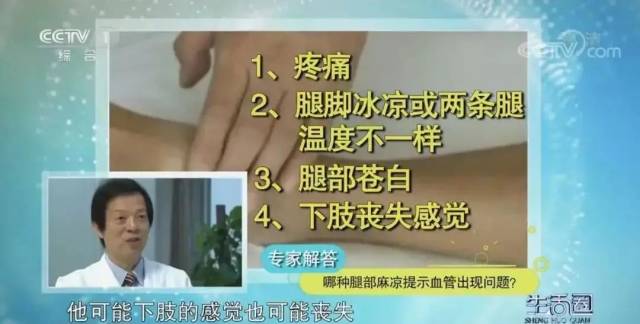 血管|你身上这三个部位痛吗？可能是你的血管堵了