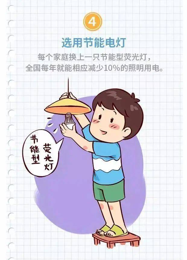 空调|原来这样可以省钱！节约用电妙招话你知