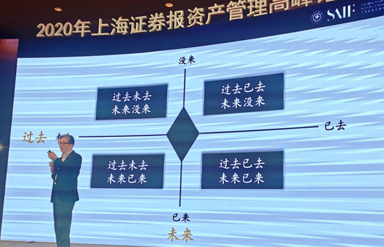 中国|李迅雷：过去未去，未来已来