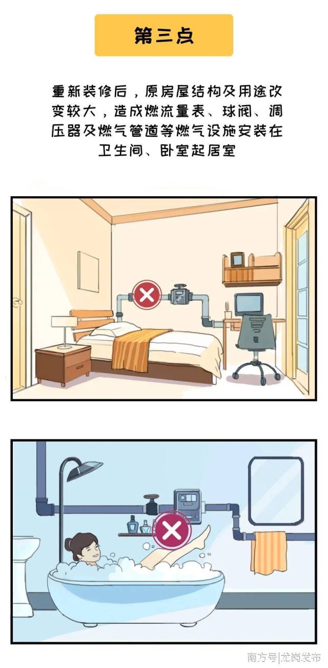 燃气|家庭装修时不注意这5点，燃气爆炸风险大10倍！