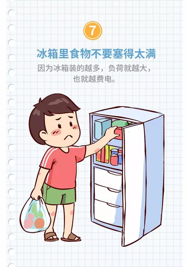 空调|原来这样可以省钱！节约用电妙招话你知