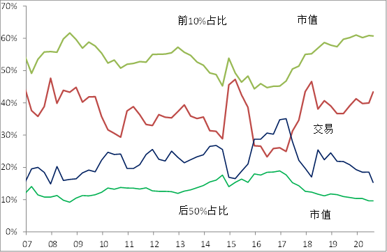 中国|李迅雷：过去未去，未来已来