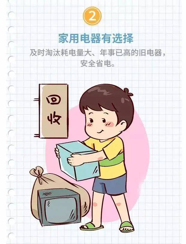 空调|原来这样可以省钱！节约用电妙招话你知