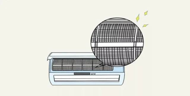 空调|原来这样可以省钱！节约用电妙招话你知