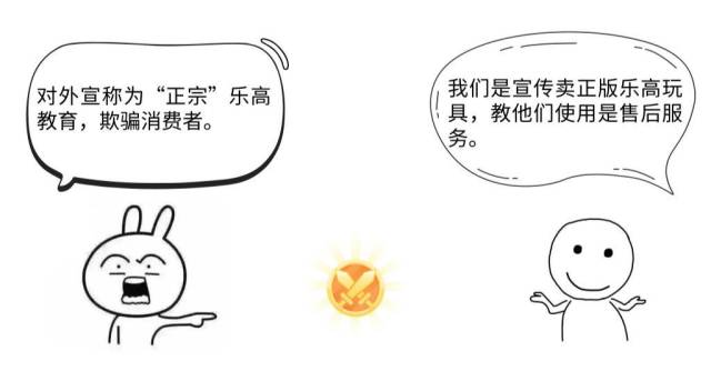 公司|你家娃可能上了个“山寨乐高班”？这公司被判赔50万！