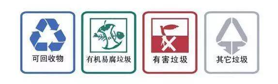 垃圾|【关注】广东拟修订条例：未分类投放生活垃圾最高罚50万