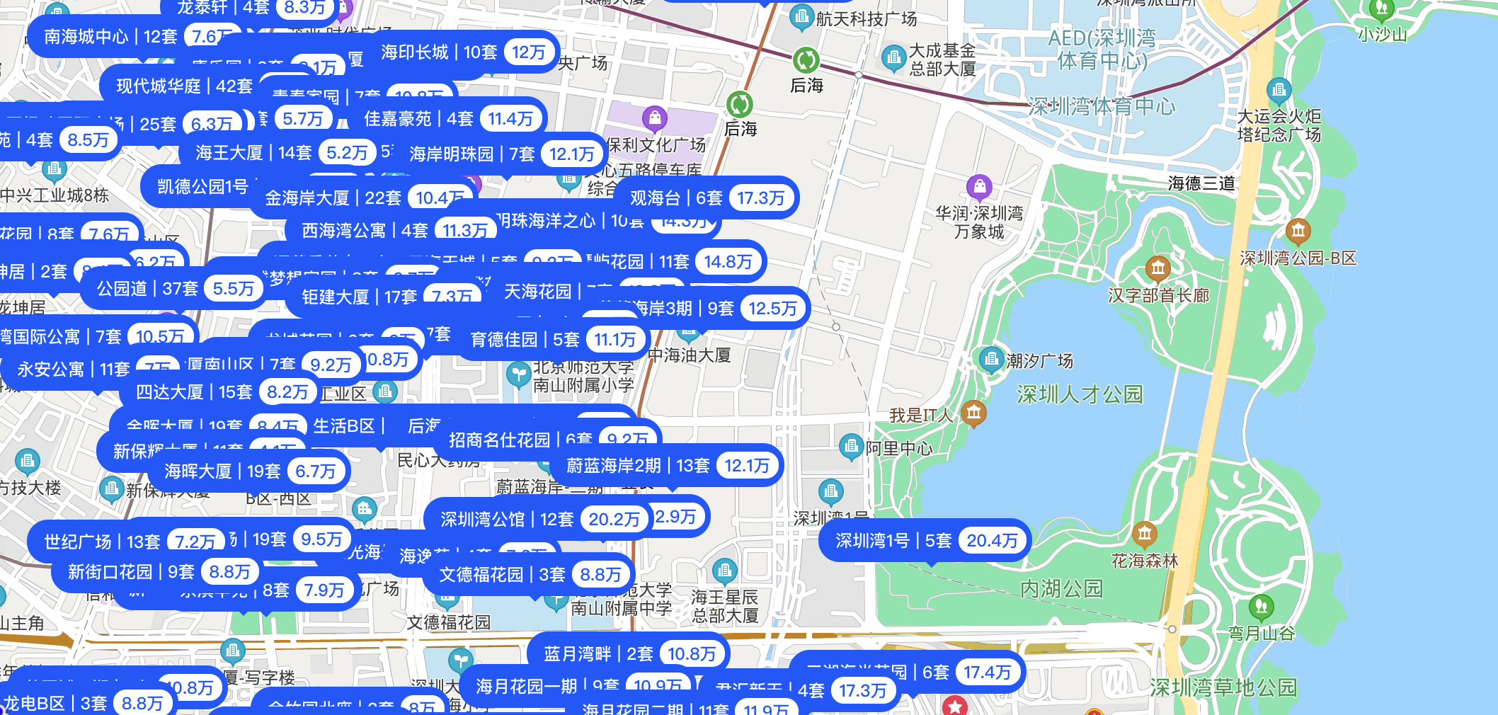  尖岗山片区二手住宅部分小区销售均价