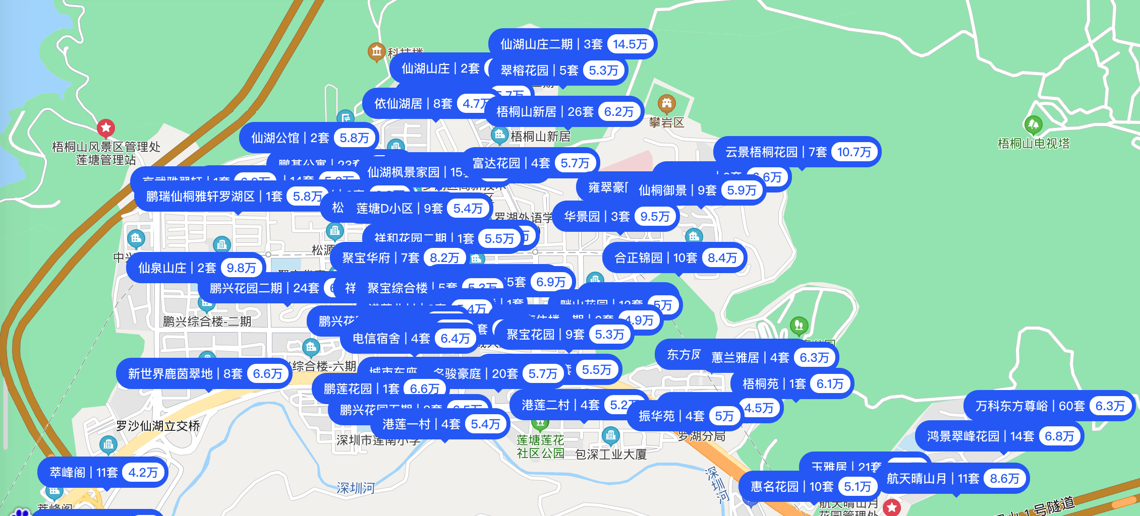 莲塘片区二手住宅部分小区销售均价 