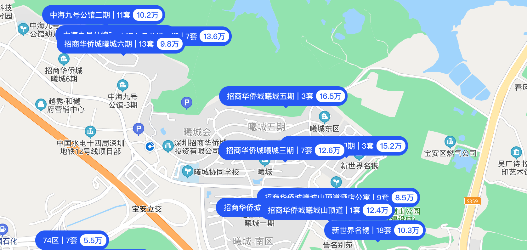  尖岗山片区二手住宅部分小区销售均价