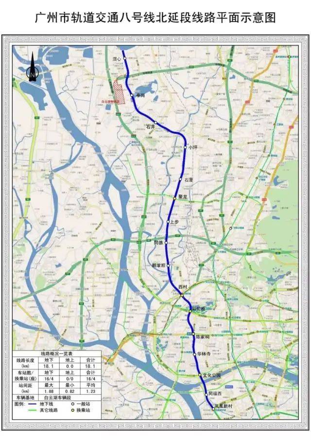 地铁|开通在即！八号线北延段11座车站开始运营调试