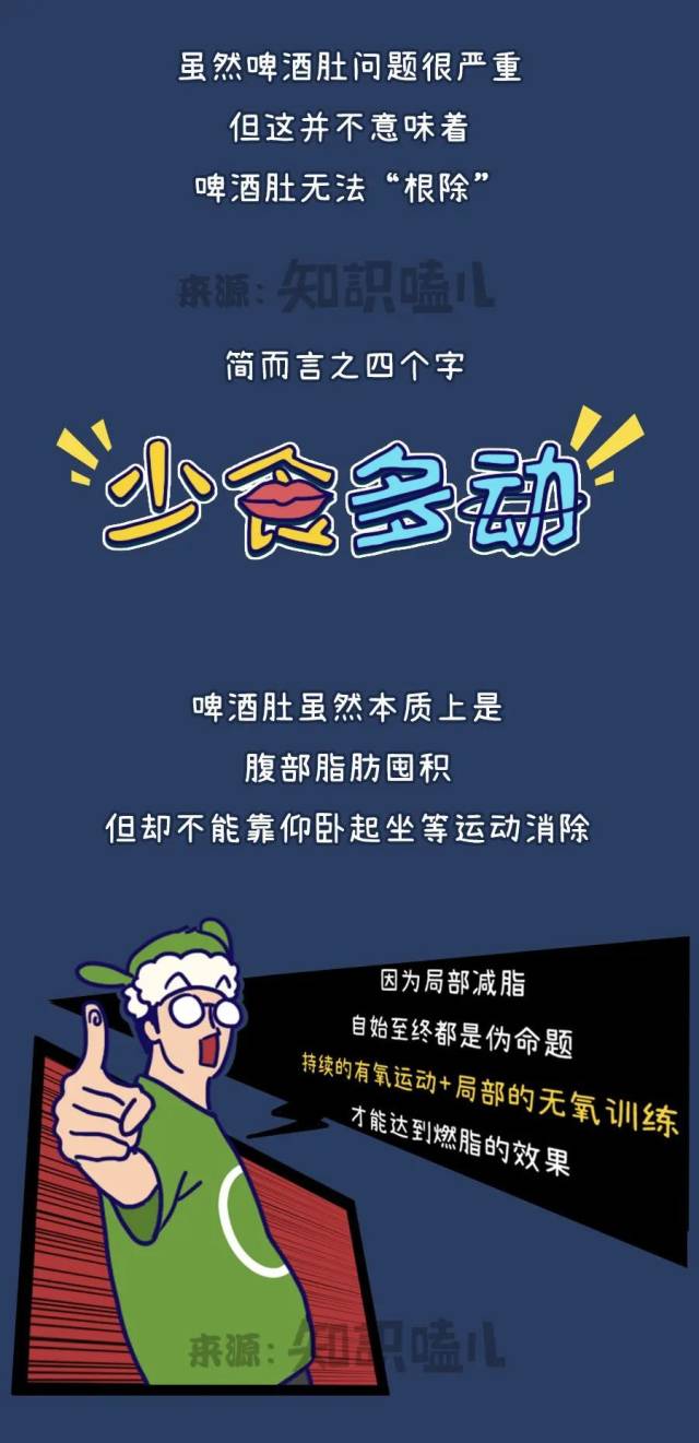 啤酒肚|听说“啤酒肚”的主谋不是啤酒？！