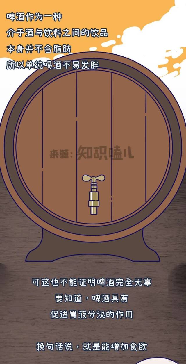啤酒肚|听说“啤酒肚”的主谋不是啤酒？！