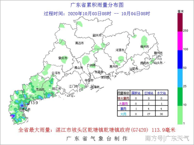 我省|冷空气将至 !今明两天广东转雨,气温下降3到4度