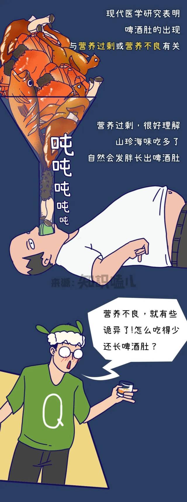啤酒肚|听说“啤酒肚”的主谋不是啤酒？！