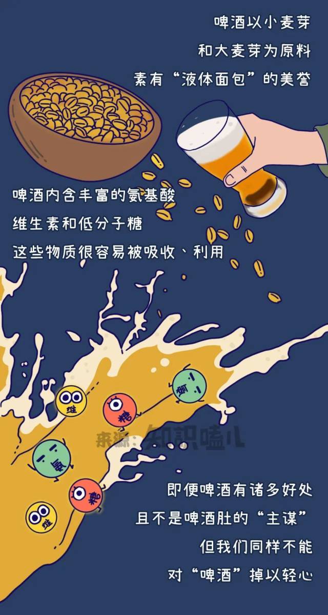 啤酒肚|听说“啤酒肚”的主谋不是啤酒？！