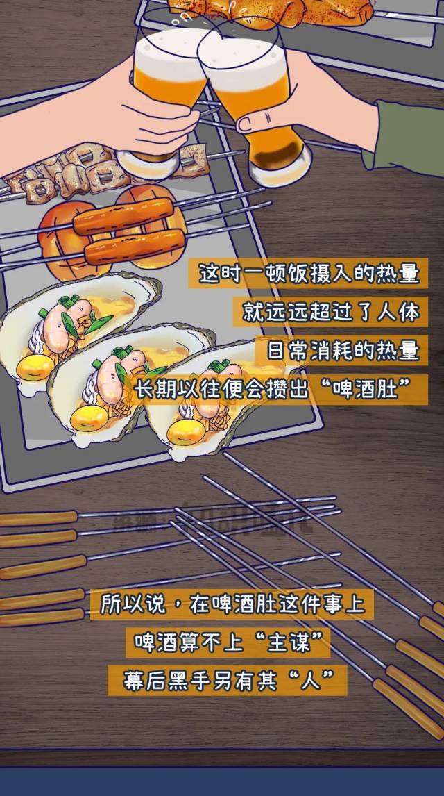 啤酒肚|听说“啤酒肚”的主谋不是啤酒？！