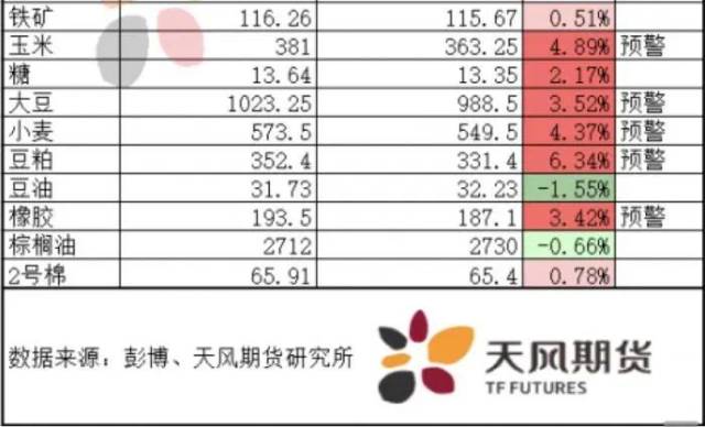 特朗普|机构复盘假期最大“黑天鹅”事件，美国高官超20人确诊，海外市场大震荡，节后应如何择机配置？（附名单）
