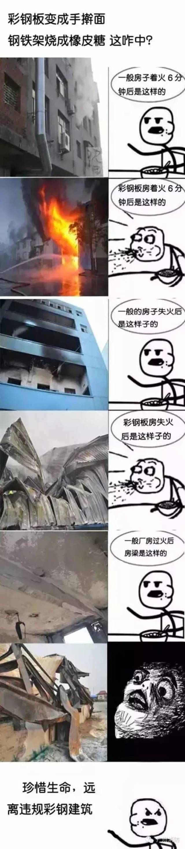 安全|专家提醒：严格执行标准规范  依法处置不符合防火安全标准的建筑材料